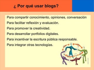 Clases más atractivas 