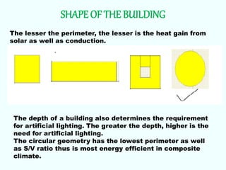 SHAPE OF THE BUILDING
The lesser the perimeter, the lesser is the heat gain from
solar as well as conduction.
The depth of a building also determines the requirement
for artificial lighting. The greater the depth, higher is the
need for artificial lighting.
The circular geometry has the lowest perimeter as well
as S/V ratio thus is most energy efficient in composite
climate.
 