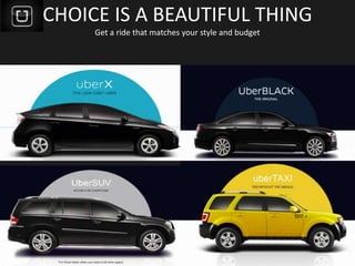 CHOICE IS A BEAUTIFUL THING
Get a ride that matches your style and budget
 