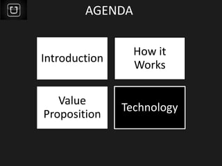 AGENDA
Introduction
How it
Works
Value
Proposition
Technology
 