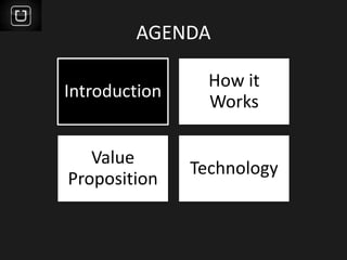 AGENDA
Introduction
How it
Works
Value
Proposition
Technology
 