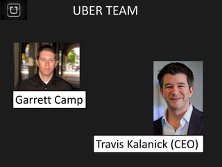 UBER TEAM
Travis Kalanick (CEO)
Garrett Camp
 