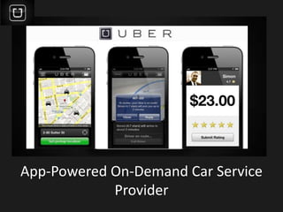App-Powered On-Demand Car Service
Provider
 