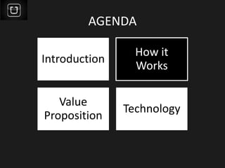 AGENDA
Introduction
How it
Works
Value
Proposition
Technology
 
