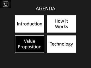 AGENDA
Introduction
How it
Works
Value
Proposition
Technology
 
