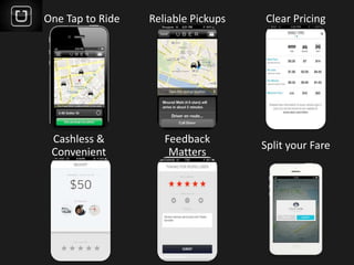 One Tap to Ride Reliable Pickups Clear Pricing
Cashless &
Convenient
Feedback
Matters
Split your Fare
 