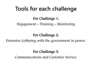 Tools for each challenge
For Challenge 1:
Engagement + Training + Monitoring
For Challenge 2:
Extensive Lobbying with the government in power.
For Challenge 3:
Communications and Customer Service
 