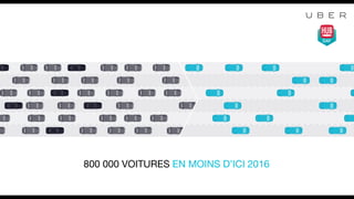 800 000 VOITURES EN MOINS D’ICI 2016
 