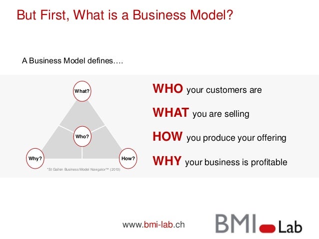 how check bmi Business Innovation Explained Uber Model how check bmi Business Innovation Explained Uber Model
