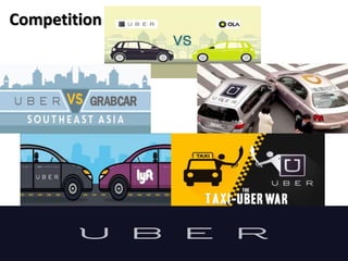 Competition
 