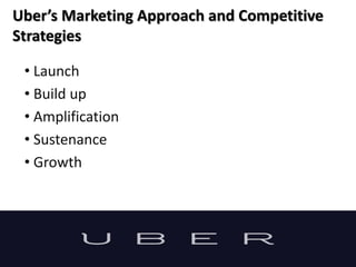 Uber’s Marketing Approach and Competitive
Strategies
• Launch
• Build up
• Amplification
• Sustenance
• Growth
 