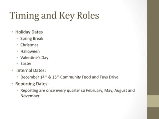 Timing	and	Key	Roles	
•  Holiday	Dates	
•  Spring	Break	
•  Christmas	
•  Halloween	
•  Valen8ne's	Day	
•  Easter		
•  	Internal	Dates:	
•  December	14th	&	15th	Community	Food	and	Toys	Drive	
•  Repor8ng	Dates:	
•  Repor8ng	are	once	every	quarter	so	February,	May,	August	and	
November		
 