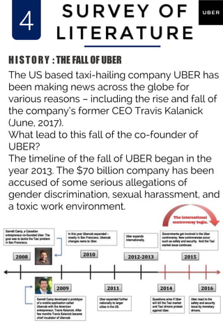 Uber - #Apnapan Advertisement | PPTX