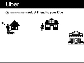 Recommendation: Add A Friend to your Ride
 