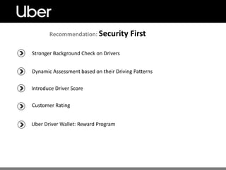 Recommendation: Security First
Stronger Background Check on Drivers
Dynamic Assessment based on their Driving Patterns
Introduce Driver Score
Customer Rating
Uber Driver Wallet: Reward Program
 