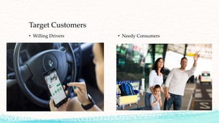 Target Customers
• Willing Drivers • Needy Consumers
 