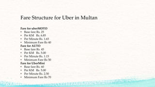 Fare Structure for Uber in Multan
Fare for uberMOTO
• Base fare Rs. 25
• Per KM Rs. 6.85
• Per Minute Rs. 1.65
• Minimum Fare Rs 40
Fare for AUTO
• Base fare Rs. 45
• Per KM Rs. 5.00
• Per Minute Rs. 1.15
• Minimum Fare Rs 50
Fare for UberMini
• Base fare Rs. 60
• Per KM Rs. 5.00
• Per Minute Rs. 2.50
• Minimum Fare Rs 70
 