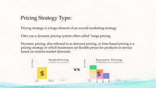 Pricing Strategy Type:
Pricing strategy is a huge element of an overall marketing strategy.
Uber use a dynamic pricing system often called "surge pricing.
Dynamic pricing, also referred to as demand pricing, or time-based pricing is a
pricing strategy in which businesses set flexible prices for products or service
based on current market demands.
 