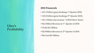 Uber’s
Profitability
2018 Financials
• $11.3 billion (gross bookings 1st Quarter 2018)
• $12.0 billion (gross bookings 2nd Quarter 2018)
• $11.3 billion (net revenue –Y,2018 Uber’s share)
$2.6 Billion Revenue in 1st Quarter of 2018-
Profit $2.5 Billion
$2.8 Billion Revenue in 2nd Quarter of 2018
But lost 891 Million
 
