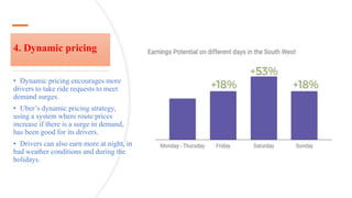 4. Dynamic pricing
• Dynamic pricing encourages more
drivers to take ride requests to meet
demand surges.
• Uber’s dynamic pricing strategy,
using a system where route prices
increase if there is a surge in demand,
has been good for its drivers.
• Drivers can also earn more at night, in
bad weather conditions and during the
holidays.
 
