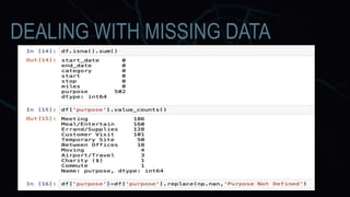 uber data analytics | PPTX