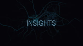 uber data analytics | PPTX