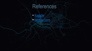 uber data analytics | PPTX