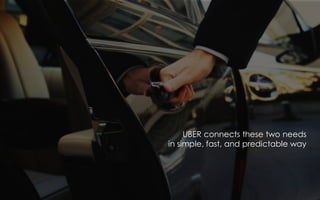 UBER connects these two needs
in simple, fast, and predictable way
 