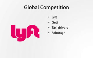 • Lyft
• Gett
• Taxi drivers
• Sabotage
Global Competition
 