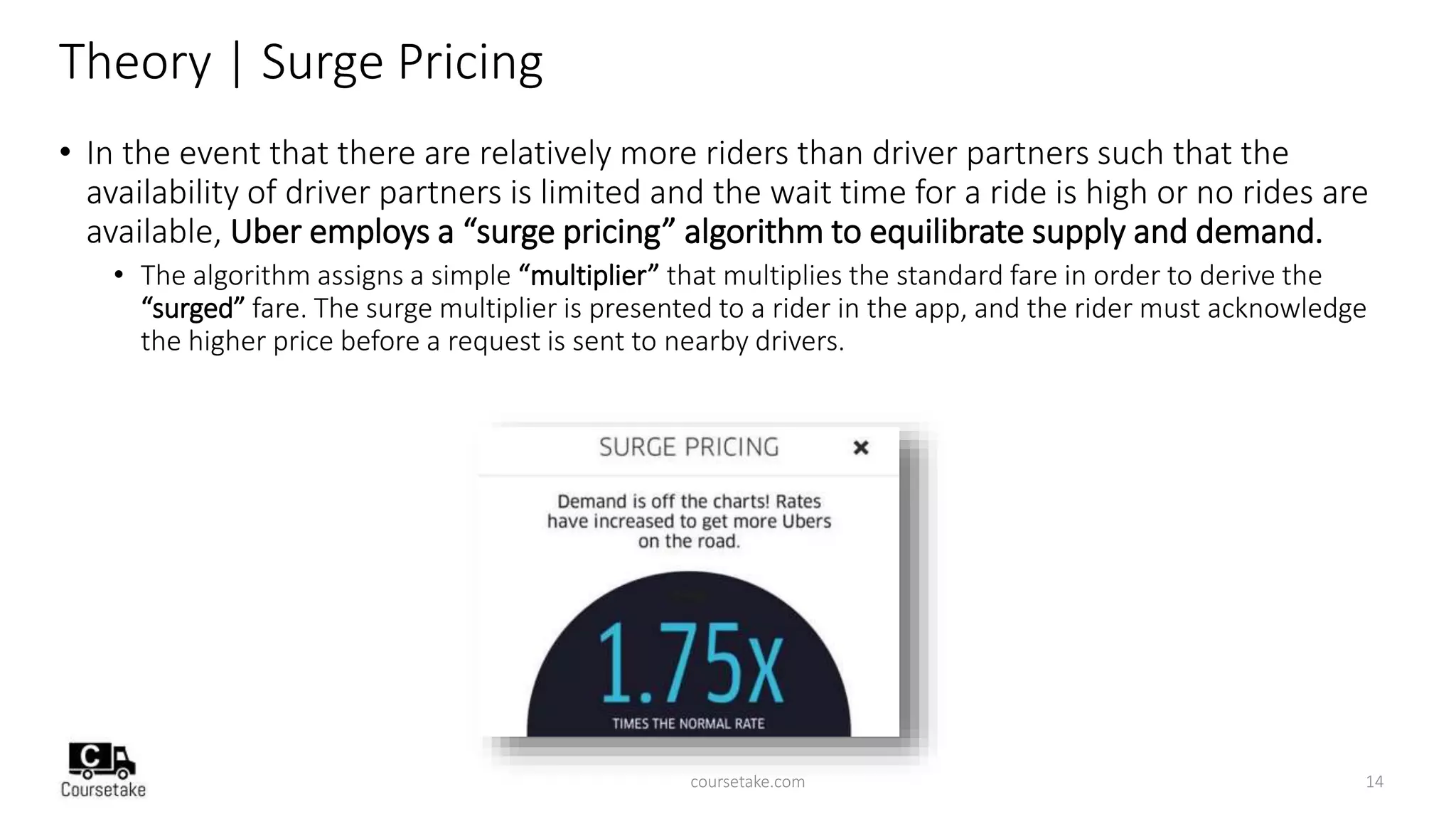 Theory | Surge Pricing
• In the event that there are relatively more riders than driver partners such that the
availability of driver partners is limited and the wait time for a ride is high or no rides are
available, Uber employs a “surge pricing” algorithm to equilibrate supply and demand.
• The algorithm assigns a simple “multiplier” that multiplies the standard fare in order to derive the
“surged” fare. The surge multiplier is presented to a rider in the app, and the rider must acknowledge
the higher price before a request is sent to nearby drivers.
coursetake.com 14
 