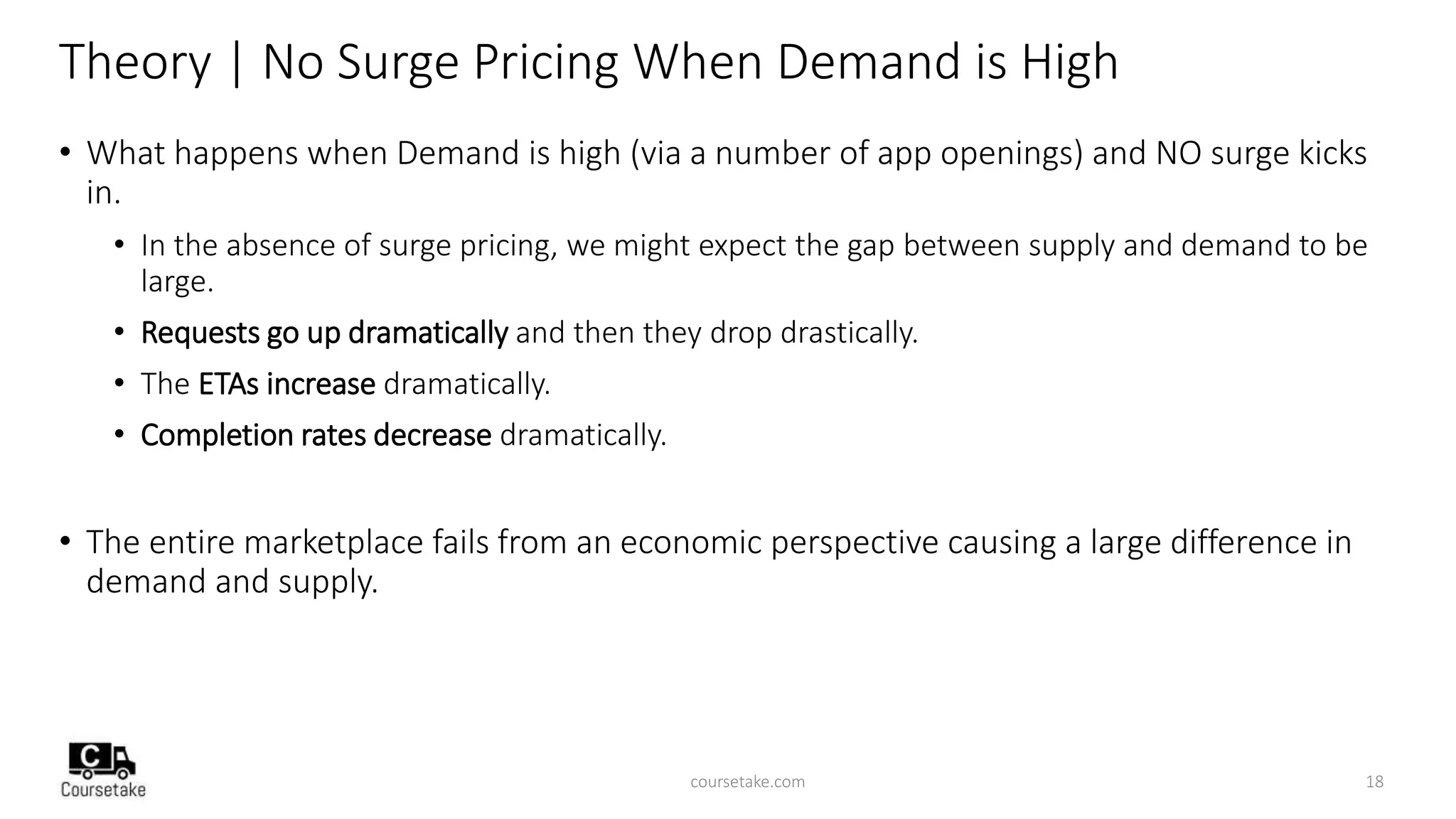 Theory | No Surge Pricing When Demand is High
• What happens when Demand is high (via a number of app openings) and NO surge kicks
in.
• In the absence of surge pricing, we might expect the gap between supply and demand to be
large.
• Requests go up dramatically and then they drop drastically.
• The ETAs increase dramatically.
• Completion rates decrease dramatically.
• The entire marketplace fails from an economic perspective causing a large difference in
demand and supply.
coursetake.com 18
 