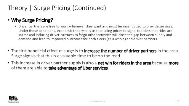 uber analytics test uber analytics test