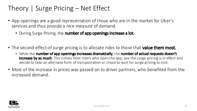uber analytics