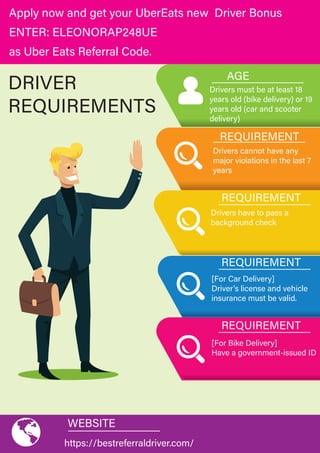 AGE
REQUIREMENT
REQUIREMENT
WEBSITE
Drivers must be at least 18
years old (bike delivery) or 19
years old (car and scooter
delivery)
Drivers cannot have any
major violations in the last 7
years
Drivers have to pass a
background check
https://bestreferraldriver.com/
REQUIREMENT
[For Car Delivery]
Driver's license and vehicle
insurance must be valid.
REQUIREMENT
[For Bike Delivery]
Have a government-issued ID
Apply now and get your UberEats new Driver Bonus
ENTER: ELEONORAP248UE
as Uber Eats Referral Code.
DRIVER
REQUIREMENTS
 