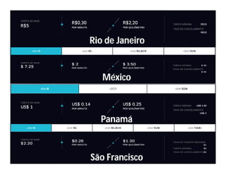 Rio de Janeiro
México
Panamá
São Francisco
 