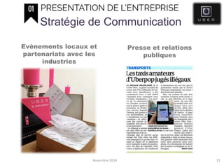 Novembre 2014 15
Stratégie de Communication
Evènements locaux et
partenariats avec les
industries
Presse et relations
publiques
 