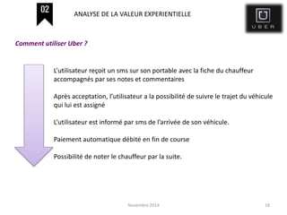 Novembre 2014 18
L’utilisateur reçoit un sms sur son portable avec la fiche du chauffeur
accompagnés par ses notes et commentaires
Après acceptation, l’utilisateur a la possibilité de suivre le trajet du véhicule
qui lui est assigné
L’utilisateur est informé par sms de l’arrivée de son véhicule.
Paiement automatique débité en fin de course
Possibilité de noter le chauffeur par la suite.
Comment utiliser Uber ?
ANALYSE DE LA VALEUR EXPERIENTIELLE
 