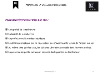 Novembre 2014 20
 La rapidité de la recherche
 La facilité de la recherche
 Le professionnalisme des chauffeurs
 Le débit automatique qui ne nécessitent pas d’avoir tout le temps de l’argent sur soi.
 Au même titre que les taxis, les voitures Uber sont acceptés dans les voies de bus.
 La présence de petits extras non payant à la disposition de l’utilisateur
Pourquoi préférer utiliser Uber à un taxi ?
ANALYSE DE LA VALEUR EXPERIENTIELLE
 