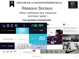 Novembre 2014 28
Réseaux Sociaux
ANALYSE DE LA VALEUR EXPERIENTIELLE
Uber utilisent les réseaux
sociaux pour :
Les grands événements
 