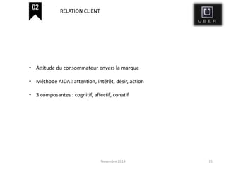 Novembre 2014 35
RELATION CLIENT
• Attitude du consommateur envers la marque
• Méthode AIDA : attention, intérêt, désir, action
• 3 composantes : cognitif, affectif, conatif
 