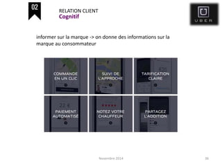 Novembre 2014 36
RELATION CLIENT
Cognitif
informer sur la marque -> on donne des informations sur la
marque au consommateur
 