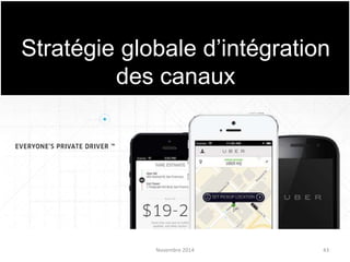 Novembre 2014 43
Stratégie globale d’intégration
des canaux
 