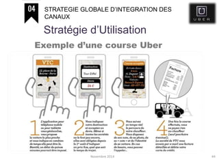 Novembre 2014 44
STRATEGIE GLOBALE D’INTEGRATION DES
CANAUX
Stratégie d’Utilisation
Exemple d’une course Uber
 