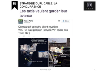 Novembre 2014 51
STRATEGIE DUPLICABLE: LA
CONCURRENCE
Les taxis veulent garder leur
avance
 