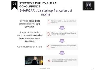 Novembre 2014 56
STRATEGIE DUPLICABLE: LA
CONCURRENCE
SNAPCAR : La start-up française qui
monte
Service aussi bien
professionnel que
quotidien
Importance de la
communauté avec des
Jeux concours sans
sponsors
Communication Ciblé
 