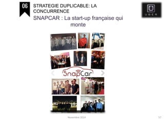 Novembre 2014 57
STRATEGIE DUPLICABLE: LA
CONCURRENCE
SNAPCAR : La start-up française qui
monte
 
