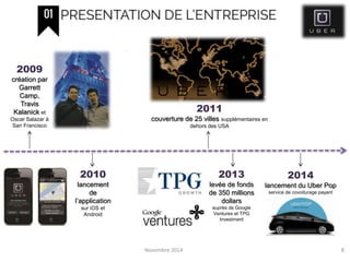 Novembre 2014 8
2009
création par
Garrett
Camp,
Travis
Kalanick et
Oscar Salazar à
San Francisco
2010
lancement
de
l’application
sur iOS et
Android
2011
couverture de 25 villes supplémentaires en
dehors des USA
2013
levée de fonds
de 350 millions
dollars
auprès de Google
Ventures et TPG
Investment
2014
lancement du Uber Pop
service de covoiturage payant
 