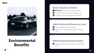 Environmental
Benefits
Better Utilization of Vehicle
Resources
In NYC, 35% of time is spend looking for fares
In less dense cities, can be over half "dead-time
As swarm size increases, efficiency will improve
Hybrid vahines (2x efficiency of a cab)
Mercedes S400 Blue Hybrid, Lexus GS
450h- Reduce carbon footprint, better use of time
in car
Ridesharing/Carpooling incentives
lower rates- Trip to SFO, or Ballpark to Marina after a
game
12
 