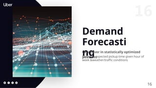 16
Demand
Forecasti
ng
Cars hover in statistically optimized
positions
Minimize expected pickup time given hour of
week &weather/traffic conditions
16
 