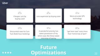 22
presentationstemplate.com
Future
Optimizations
Cheaper cars by
buying used
Less expensive by buying used More accurate GPS
technology
Discounted rates for Sun-
Tues Multi-hour bookings
A wonderful serenity has
taken possession of my
entire soul, like these sweet
mornings of spring
“get here now” costs more
than “tomorrow at 5pm”
22
 